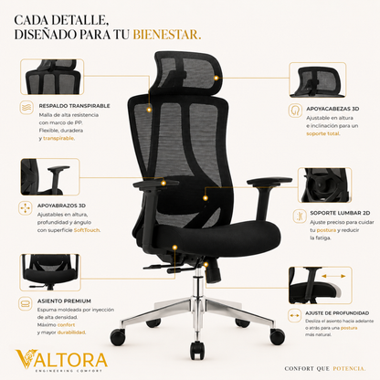 Silla de Escritorio Ergonómica Profesional - Valtora - Tiya Aqua