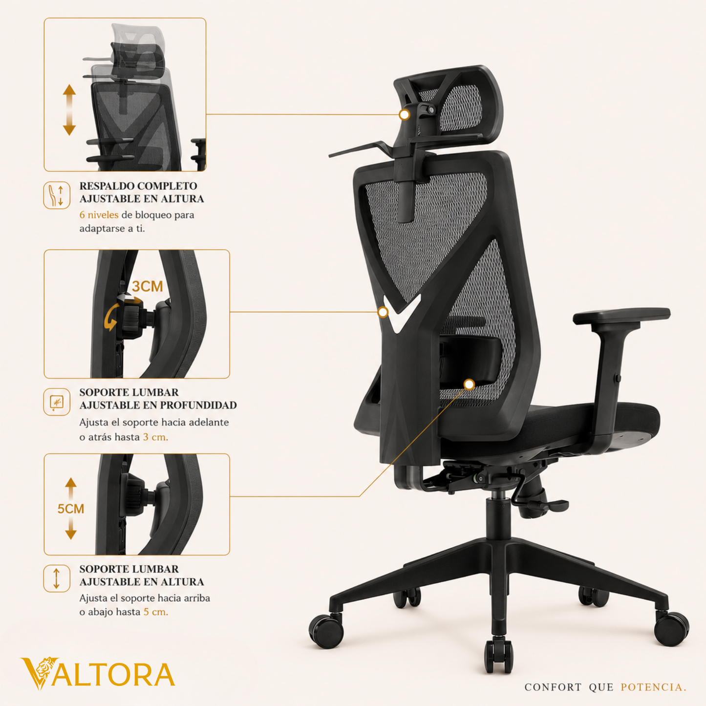 Silla de Escritorio Ergonómica Premium - Valtora - Mike Ignis