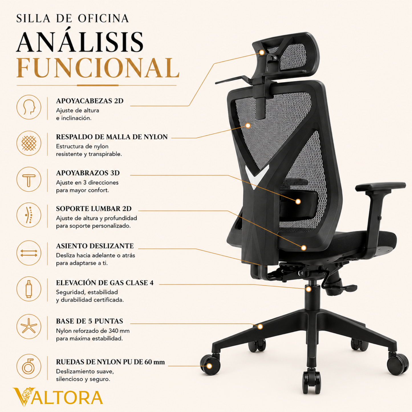 Silla de Escritorio Ergonómica Premium - Valtora - Mike Ignis