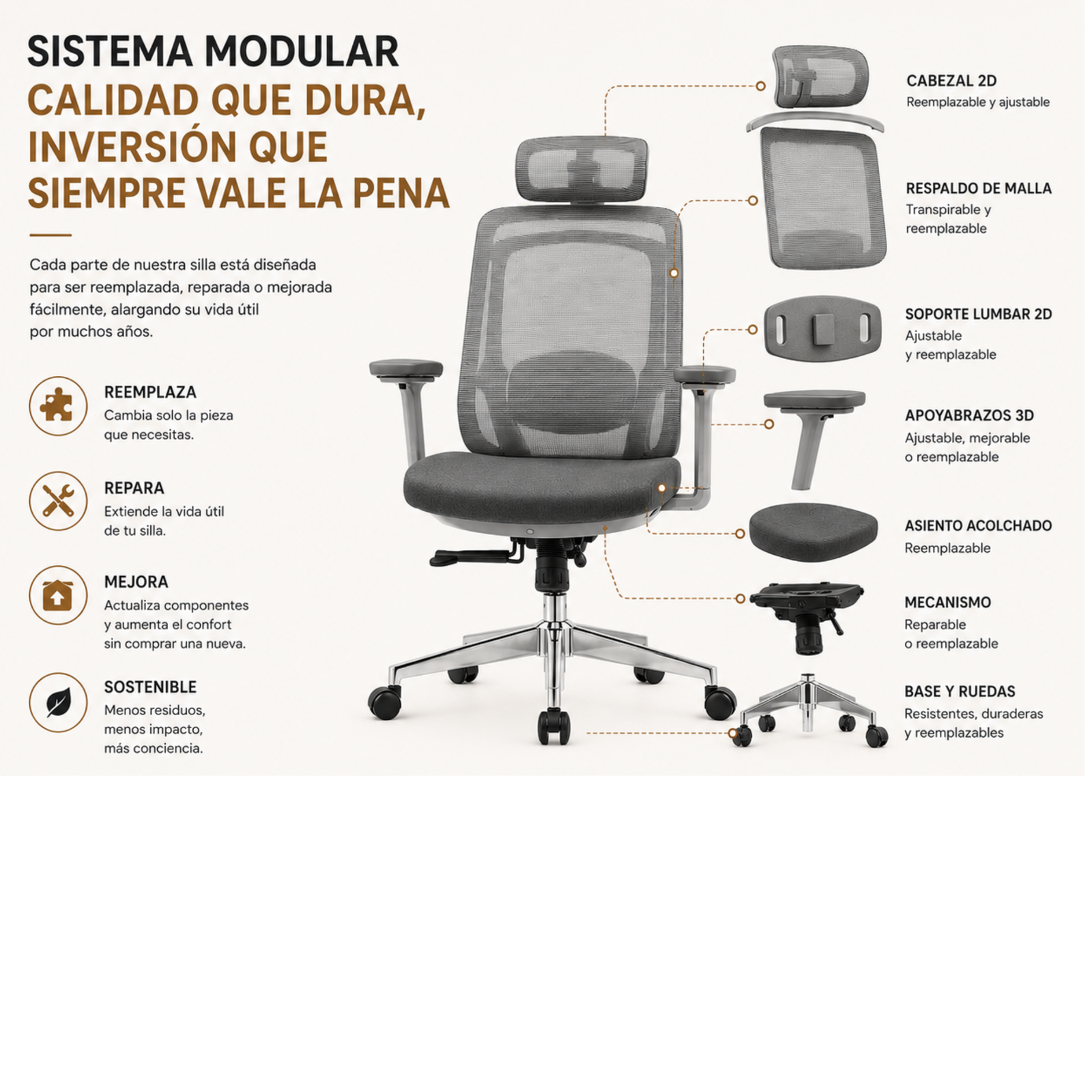 Sistema modular Valtora